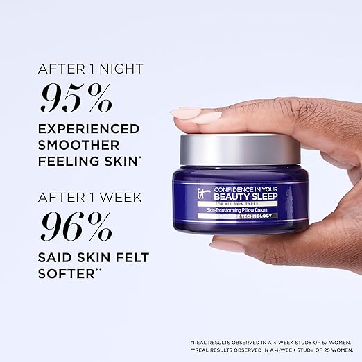 IT Cosmetics Confidence in Your Beauty Sleep Night Cream – Anti-Aging Overnight Face Moisturizer with Ceramides & Hyaluronic Acid for Fine Lines, Wrinkles & Dry Skin