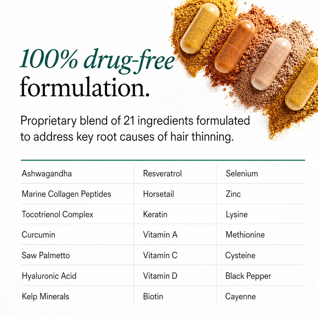 Nutrafol Women's Hair Growth Supplements, Ages 18-44, Clinically Tested for Visibly Thicker and Stronger Hair